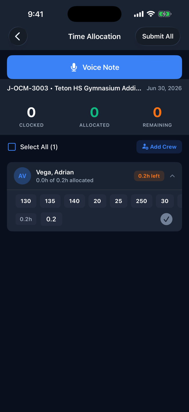 Forward Command voice time-allocation screen